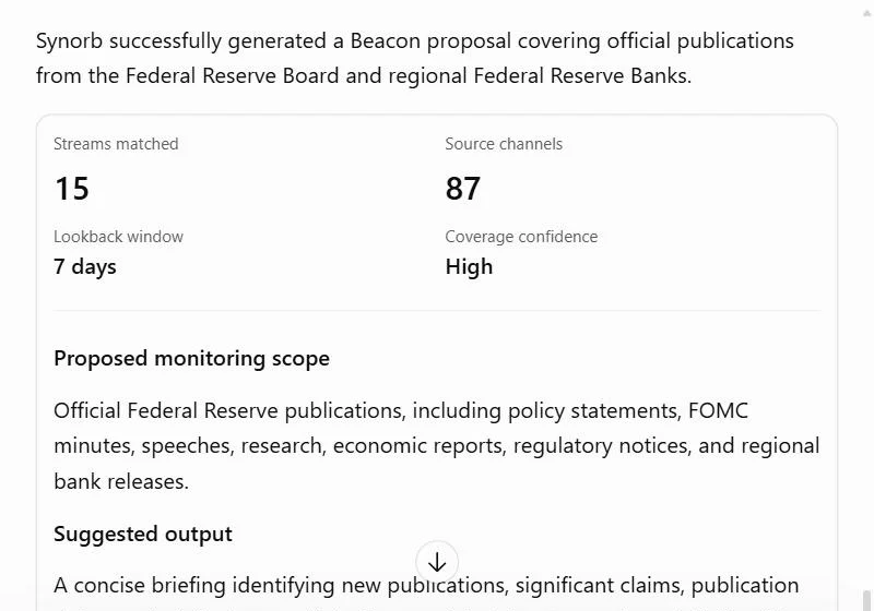 A Synorb Beacon proposal in ChatGPT covering 15 Federal Reserve streams and 87 source channels with a 7-day lookback.
