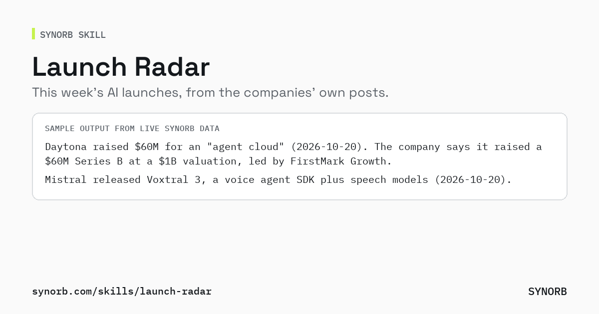 Launch Radar: What AI Companies Shipped This Week