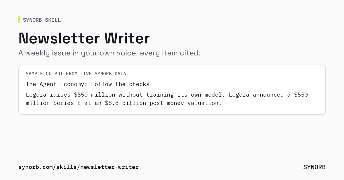 Newsletter Writer: A Weekly Issue in Your Voice, Every Item Cited