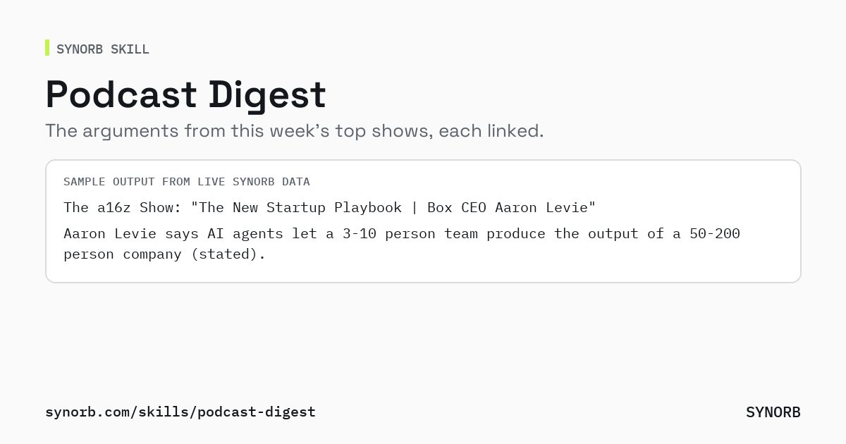 Podcast Digest: This Week's Business and Tech Podcasts in Five Minutes