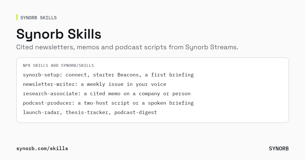 Synorb Skills: Teach Your Agent Once, It Reports Every Week