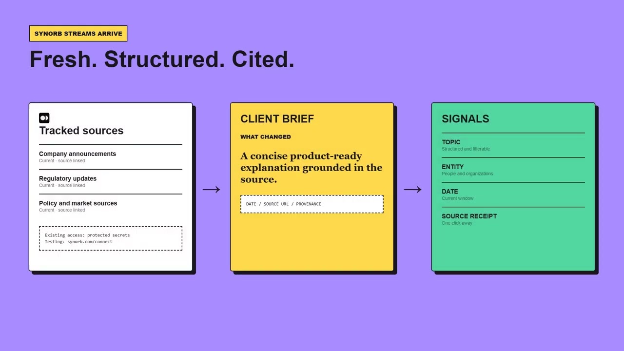 Client Briefing Portal build video preview